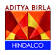 Calculate HINDALCO stock returns