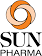 Calculate SUNPHARMA stock returns