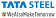 Calculate TATASTEEL stock returns